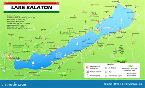 balato8|mapa balaton.